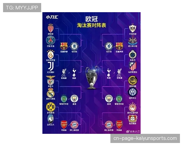 欧冠淘汰赛表现将影响夏窗预算，德甲三队晋级十六强带来变数